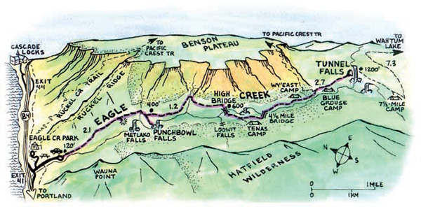 Eagle Creek Map